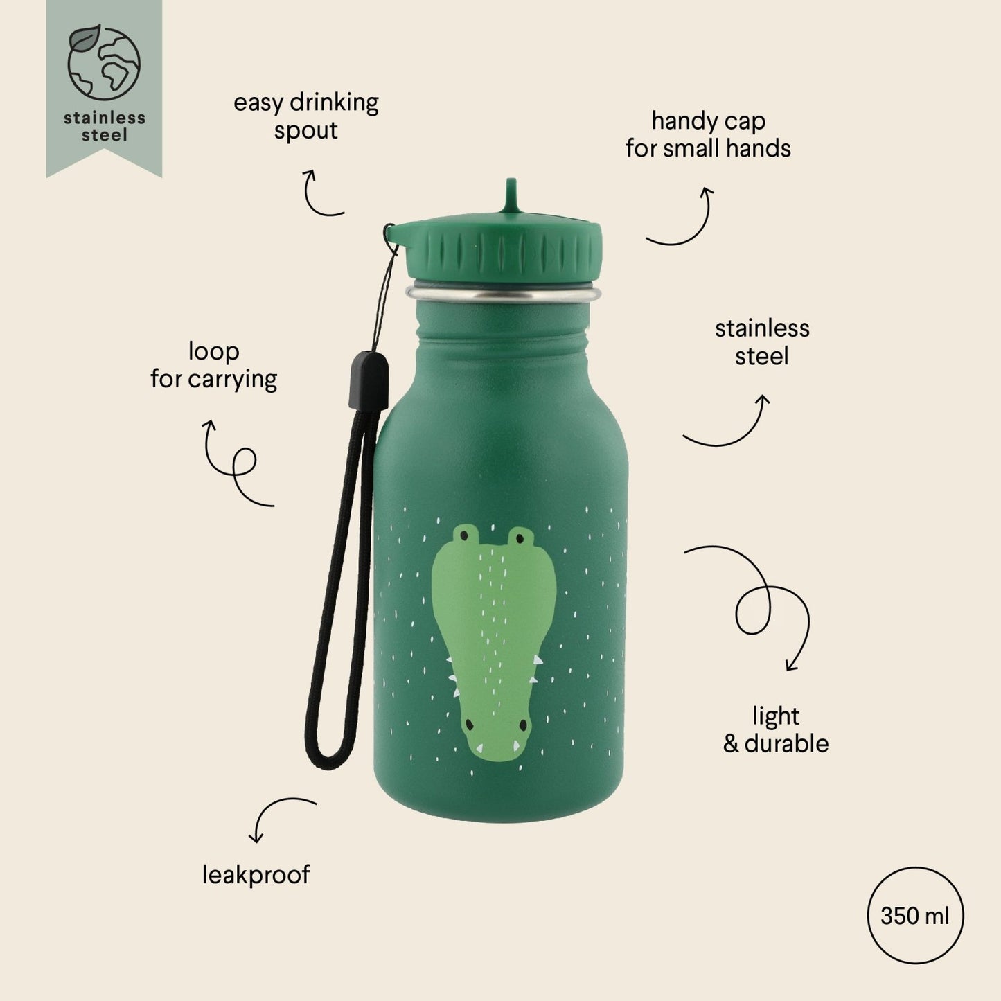 BOTELLA DE ACERO TRIXIE 350ML ·COCODRILO· - Happy Moments Baby