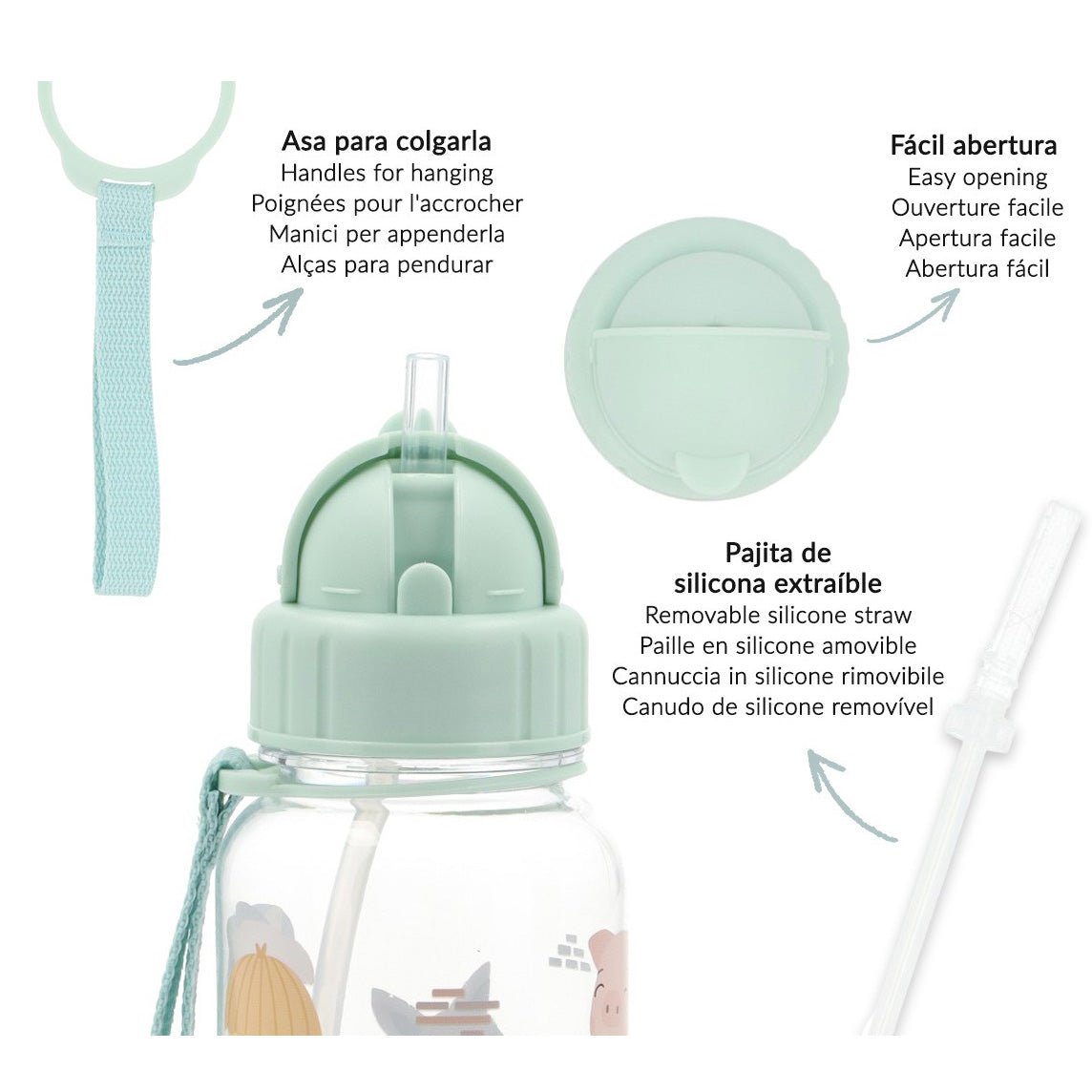 BOTELLA DE PLÁSTICO CON CAÑITA TUTETE ·THREE LITTLE PIGS· - Happy Moments Baby