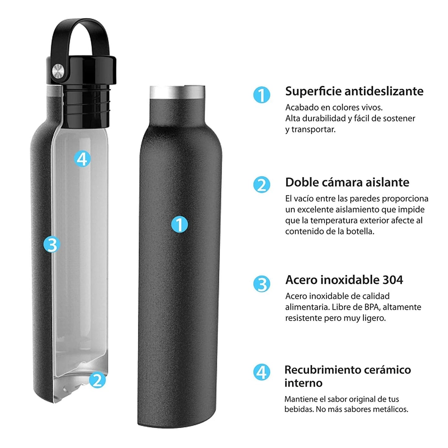 BOTELLA TÉRMICA RUNBOTT Mii ·600ML MARINO· - Happy Moments Baby