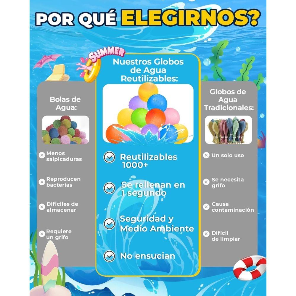 GLOBOS DE AGUA REUTILIZABLES SOPPYCID ·6UD CLASSIC· - Happy Moments Baby