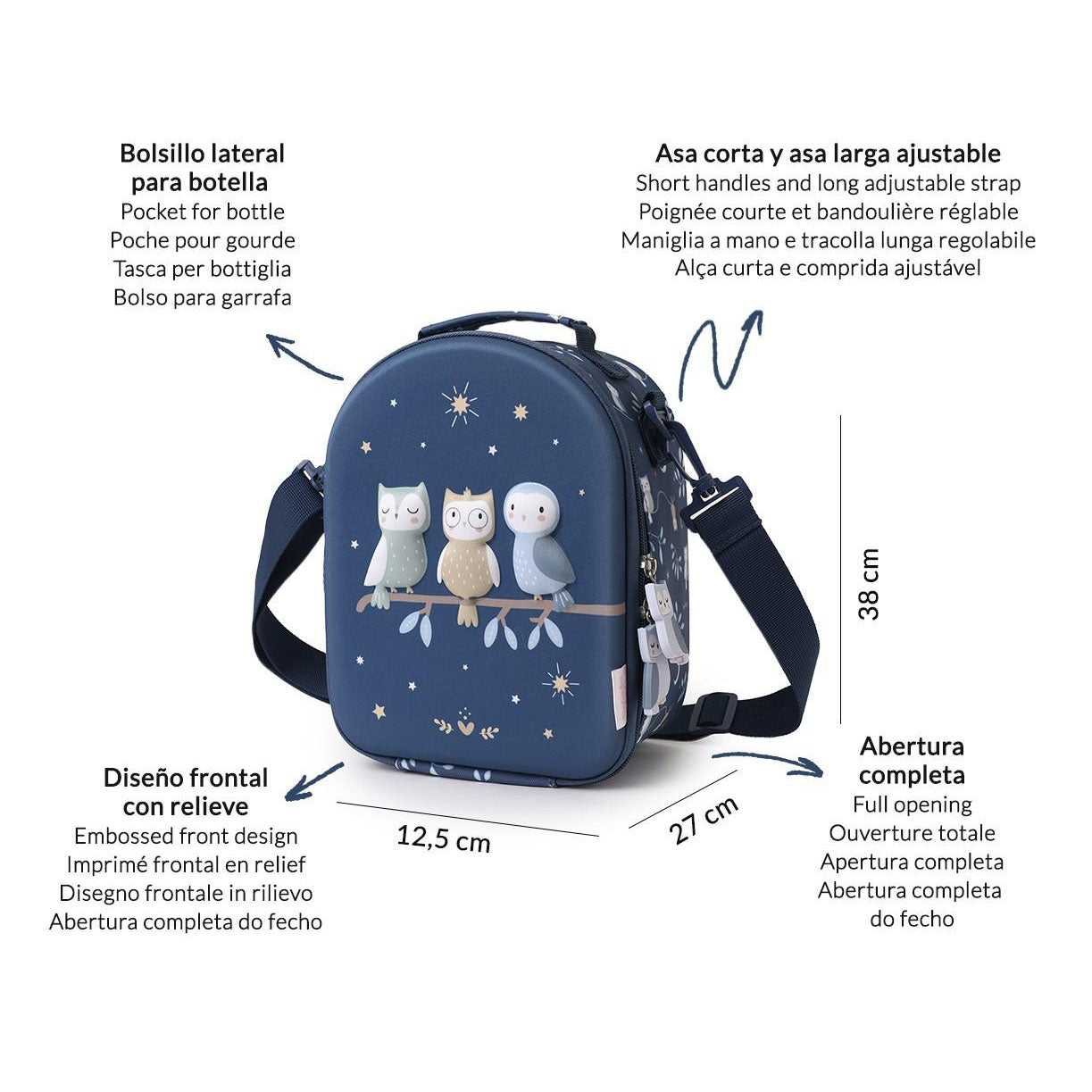 BOLSA MERIENDA TÉRMICA TUTETE 3D ·MAGICAL FOREST· - Happy Moments Baby