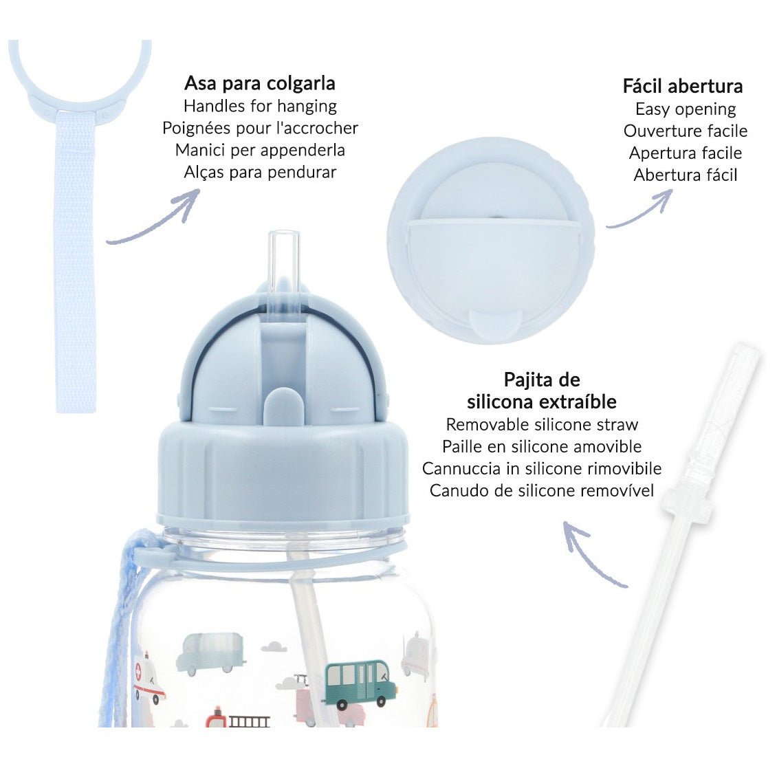 BOTELLA DE PLÁSTICO CON CAÑITA TUTETE ·CITY CARS· - Happy Moments Baby