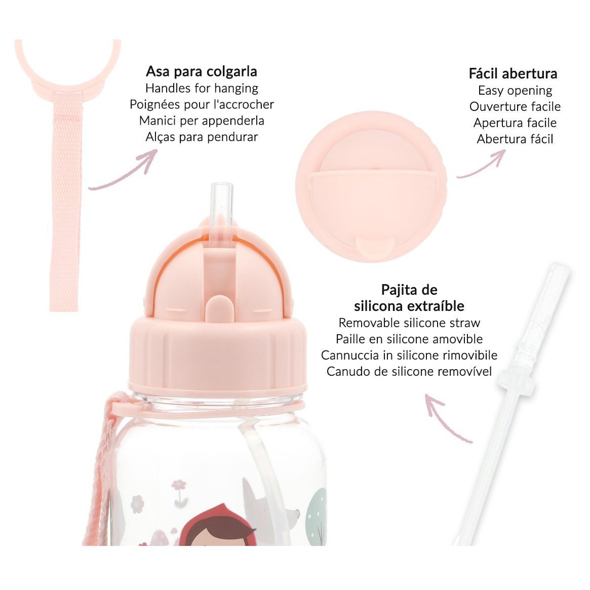 BOTELLA DE PLÁSTICO CON CAÑITA TUTETE ·LITTLE RED· - Happy Moments Baby
