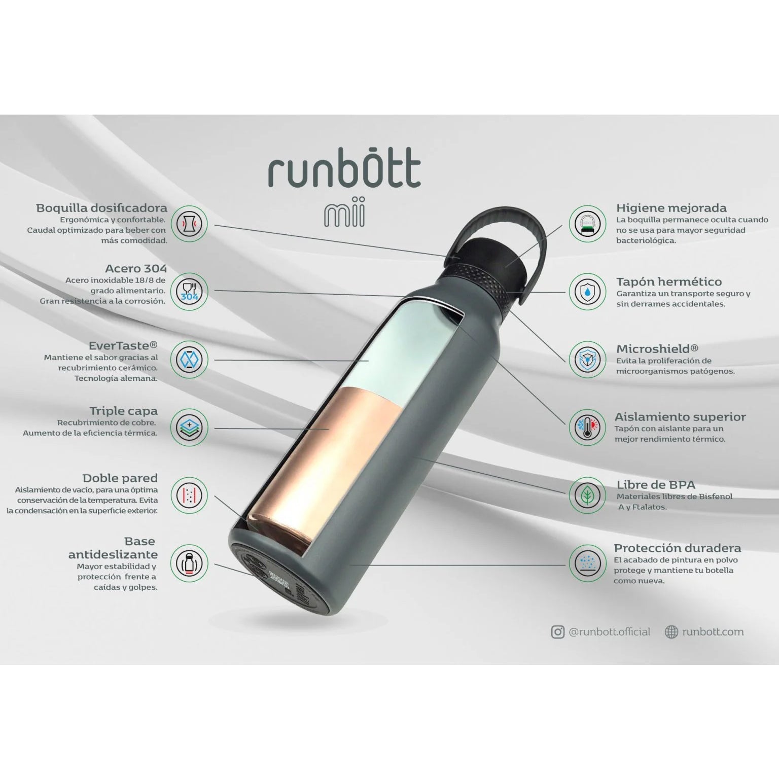 BOTELLA TÉRMICA RUNBOTT Mii ·600ML RED· - Happy Moments Baby