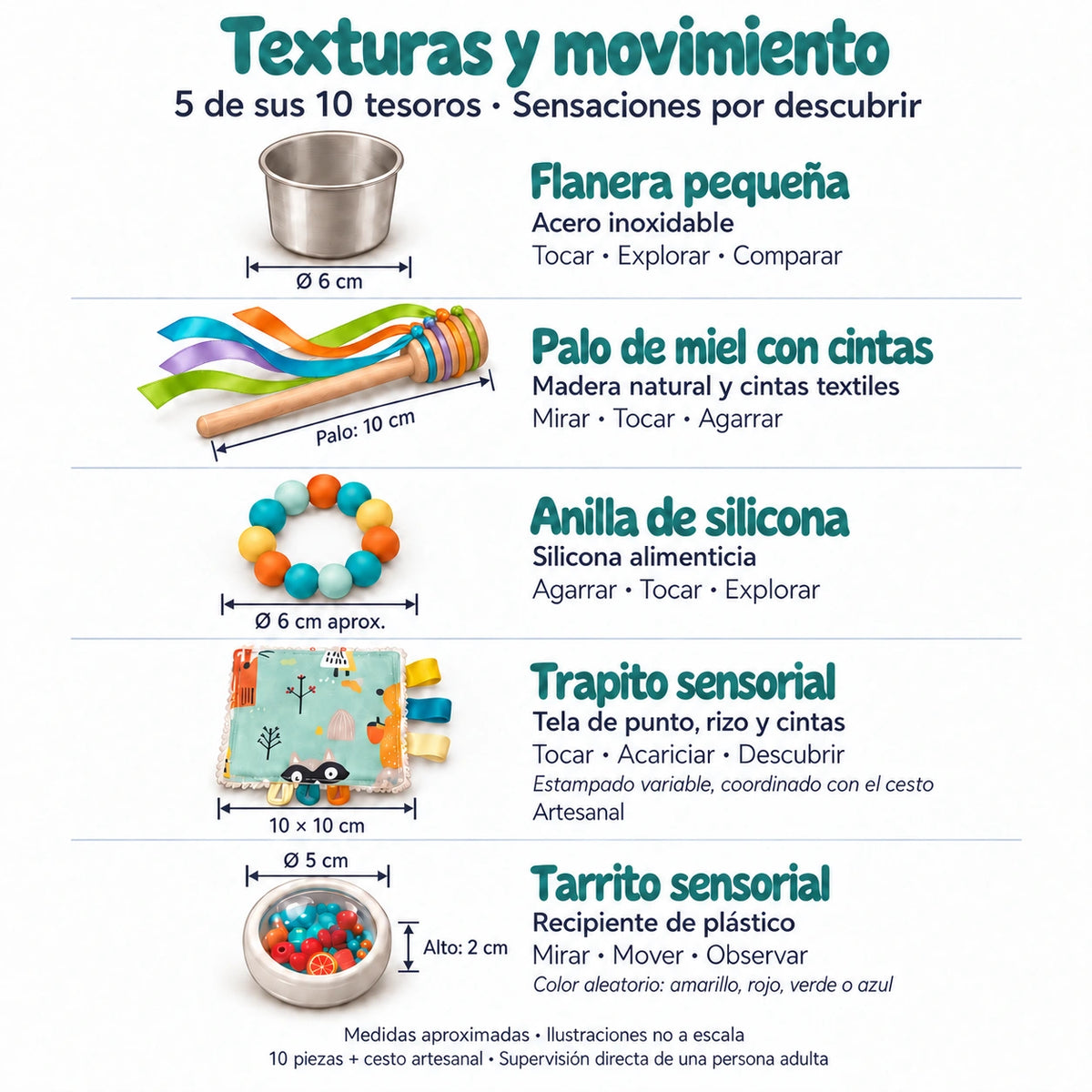 Guía de materiales y medidas: flanera, palo de miel con cintas, anilla de silicona de 6 cm, trapito de 10 × 10 cm y tarrito sensorial