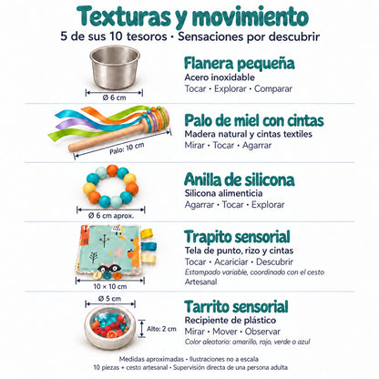 Guía de materiales y medidas: flanera, palo de miel con cintas, anilla de silicona de 6 cm, trapito de 10 × 10 cm y tarrito sensorial