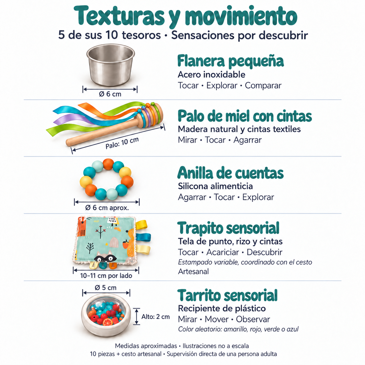 Texturas y movimiento del cesto de los tesoros: medidas, materiales y usos de flanera, palo de miel con cintas en las ranuras, anilla de silicona de aproximadamente 6 cm, trapito y tarrito sensorial.