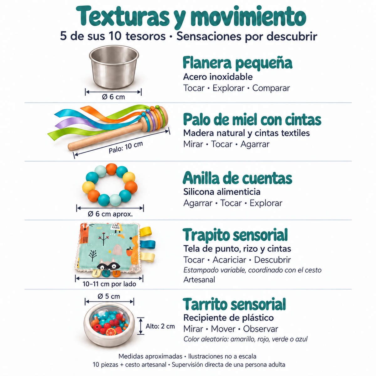 Texturas y movimiento del cesto de los tesoros: medidas, materiales y usos de flanera, palo de miel con cintas en las ranuras, anilla de silicona de aproximadamente 6 cm, trapito y tarrito sensorial.