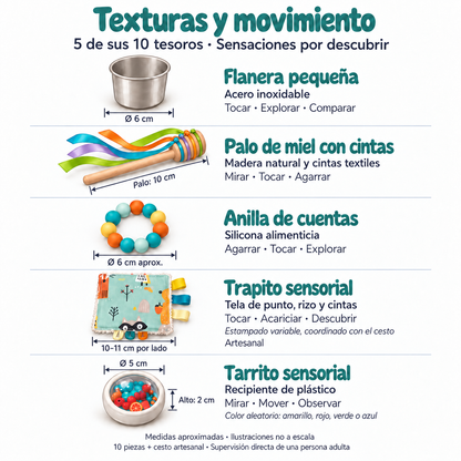 Texturas y movimiento del cesto de los tesoros: medidas, materiales y usos de flanera, palo de miel con cintas en las ranuras, anilla de silicona de aproximadamente 6 cm, trapito y tarrito sensorial.