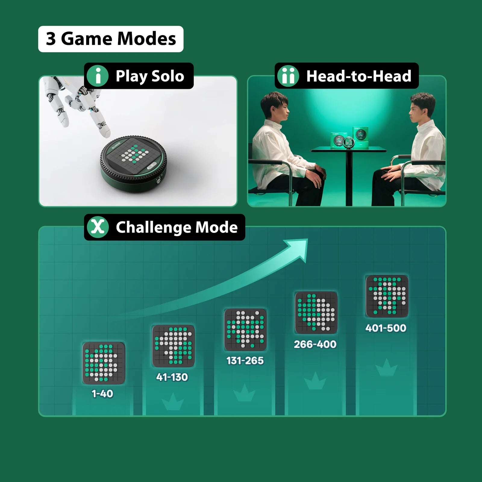 Gráfico de los tres modos de GiiKER Super Reversi: individual, dos jugadores y 500 desafíos