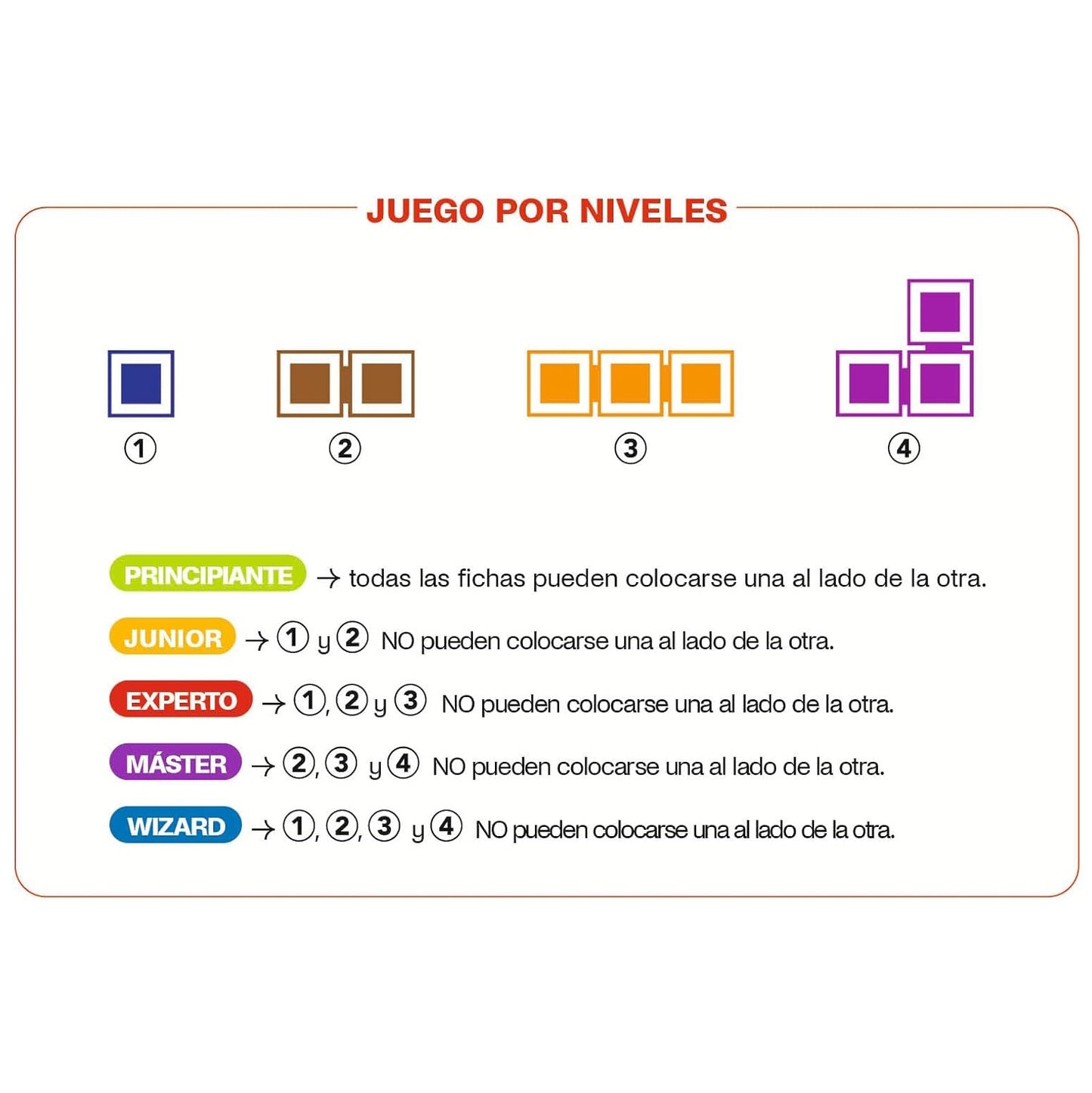 JUEGO DE MESA ·BATALLA DE GENIOS ORIGINAL· - Happy Moments Baby