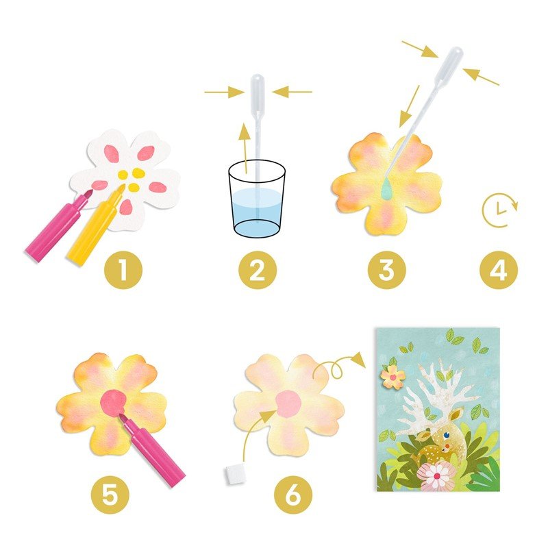 MANUALIDADES DJECO ·PINTURA CON AGUA Y PAPEL SECANTE· - Happy Moments Baby
