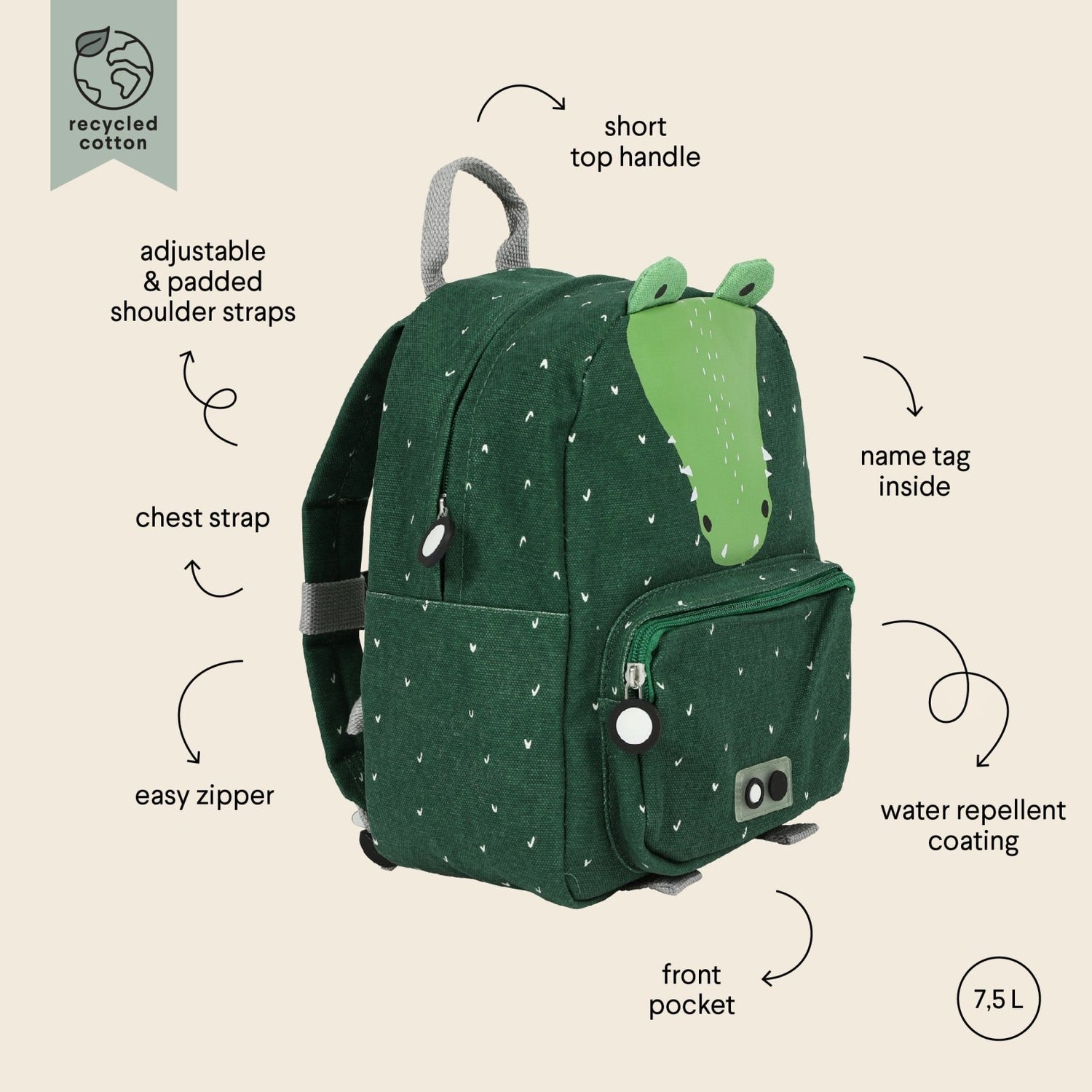 MOCHILA GRANDE INFANTIL TRIXIE ·COCODRILO· - Happy Moments Baby