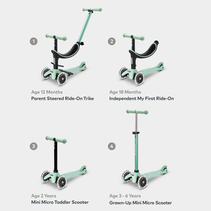 PATINETE EVOLUTIVO MICRO 4 EN 1 CON LUCES ·DELUXE LED MENTA· - Happy Moments Baby