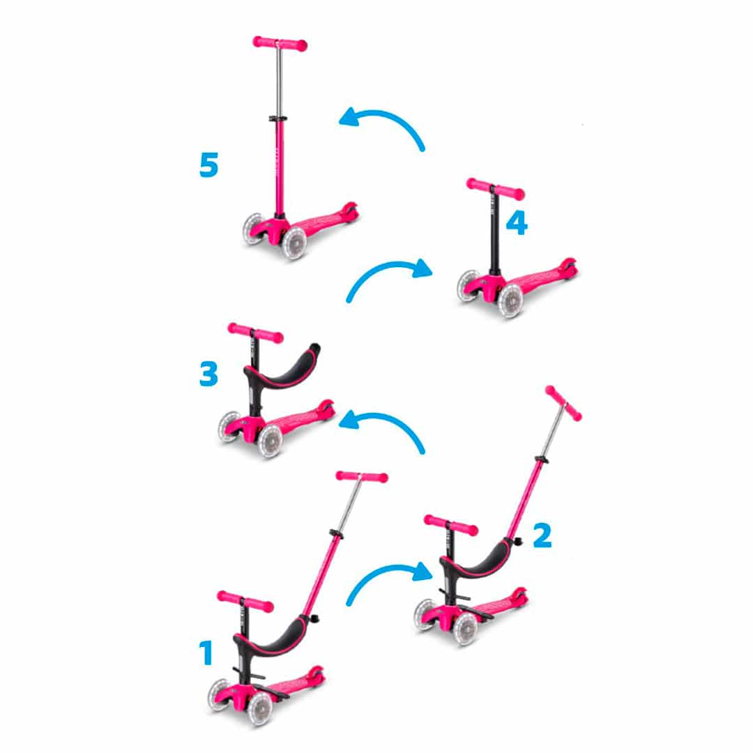 PATINETE EVOLUTIVO MICRO 4 EN 1 CON LUCES ·DELUXE LED ROSA· - Happy Moments Baby