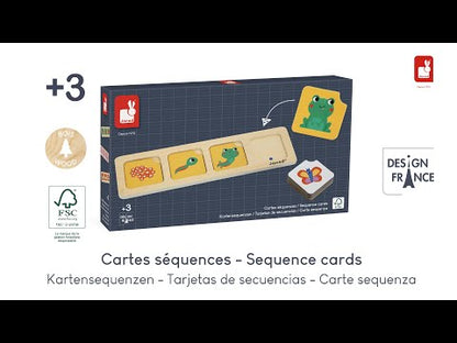 JUEGO EDUCATIVO JANOD ·SECUENCIA DE TARJETAS EL JARDÍN·