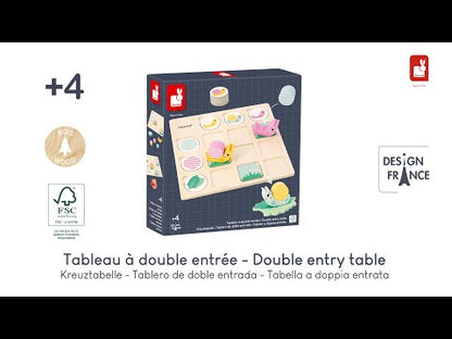JUEGO EDUCATIVO JANOD ·TABLERO DE DOBLE ENTRADA CARACOLES·