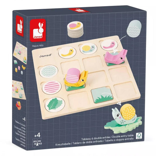 JUEGO EDUCATIVO JANOD ·TABLERO DE DOBLE ENTRADA CARACOLES· - Happy Moments Baby