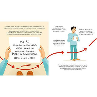 LLIBRE INFANTIL - LA FONT AMAGADA - Happy Moments Baby